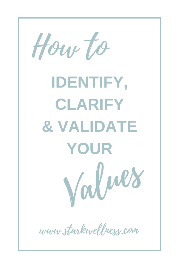 Title in sky blue text: How to Identify, Clarify and Validate Your Values --www.starkwellness.com