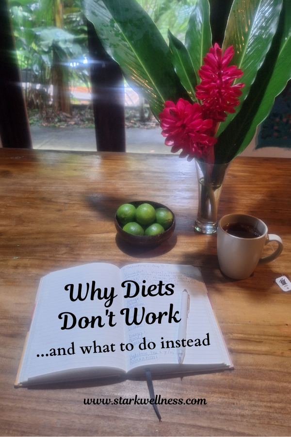 Why Diets Don't Work and What to Do Instead for Weight Loss -www.starkwellness.com